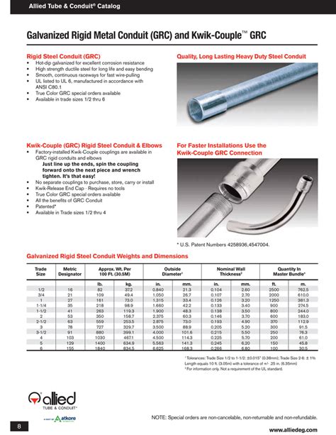 metal conduit through box dimensions|galvanized conduit pipe sizes.